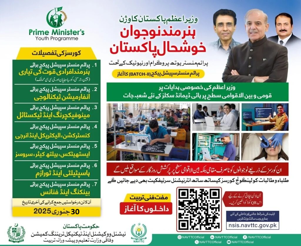 Prime Minister’s Youth Skills Program